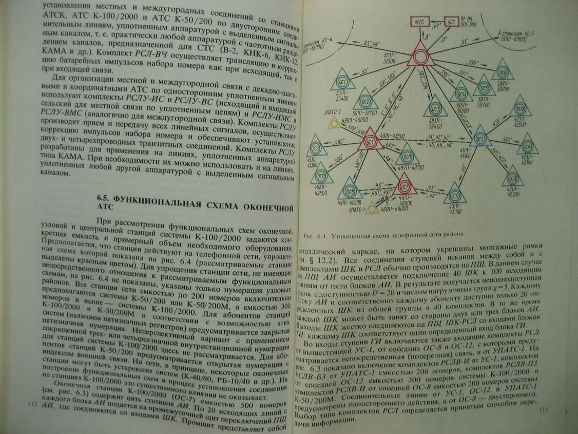Корнышев Ю. Станционные сооружения сельских телефонных сетей.