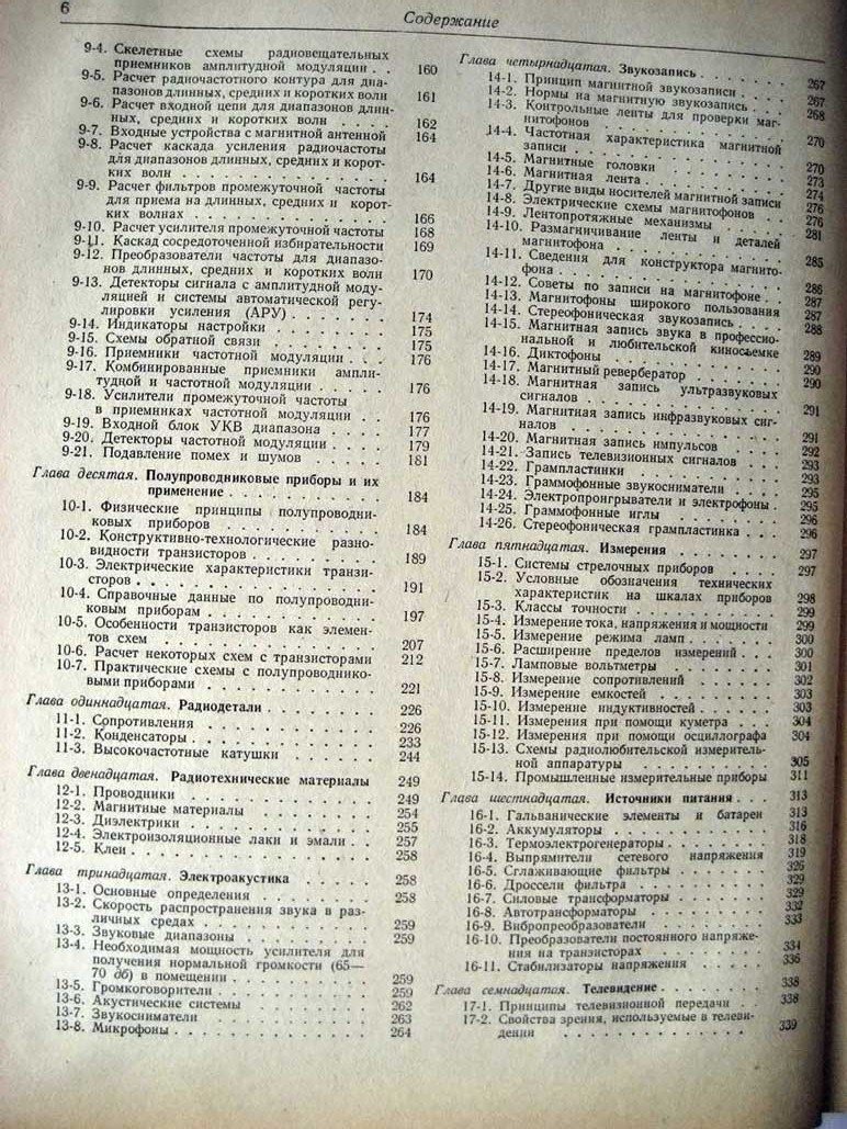 Справочник радиолюбителя.