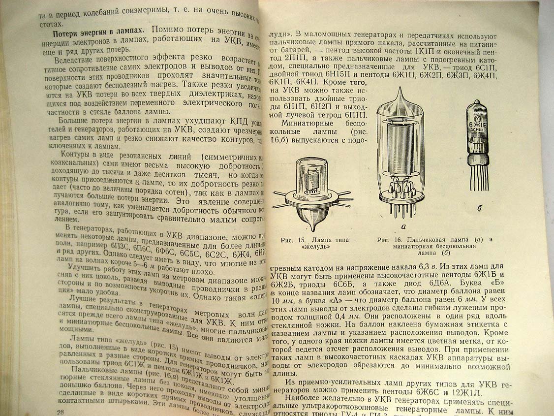 Жеребцов И. Техника метровых волн.