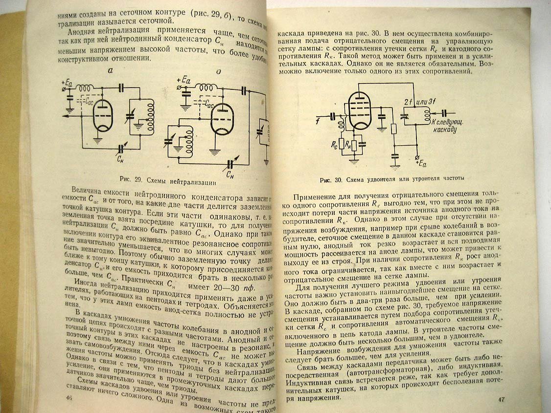 Жеребцов И. Техника метровых волн.