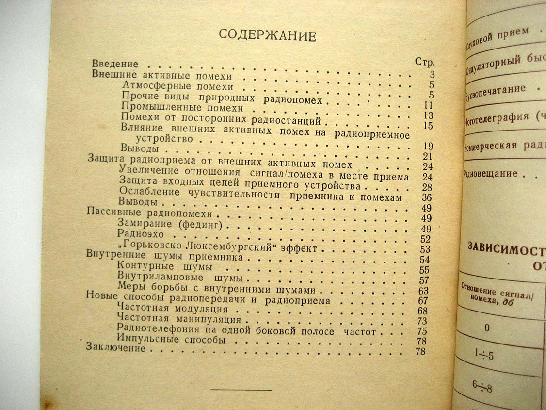 Нейман С. Защита радиоприема от помех.