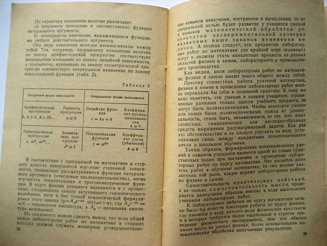 Дашковский Д. О самостоятельной деятельности учащихся IX-XI классов в усвоении курса математики.