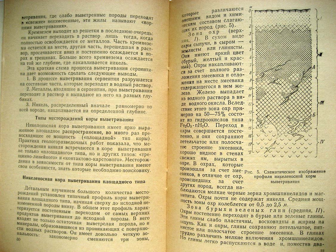 Корин И. Как искать руды никеля.