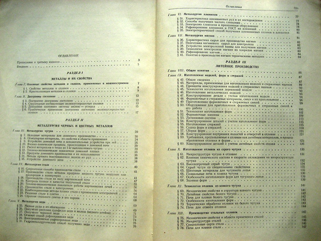 Дубинин Н., Жевтунов П., Стороджев М. и др. Технология металлов.