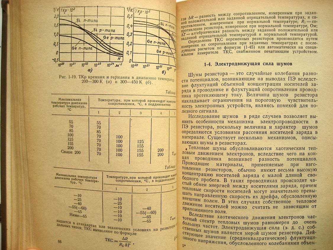 Зайцев Ю. Переменные резисторы.