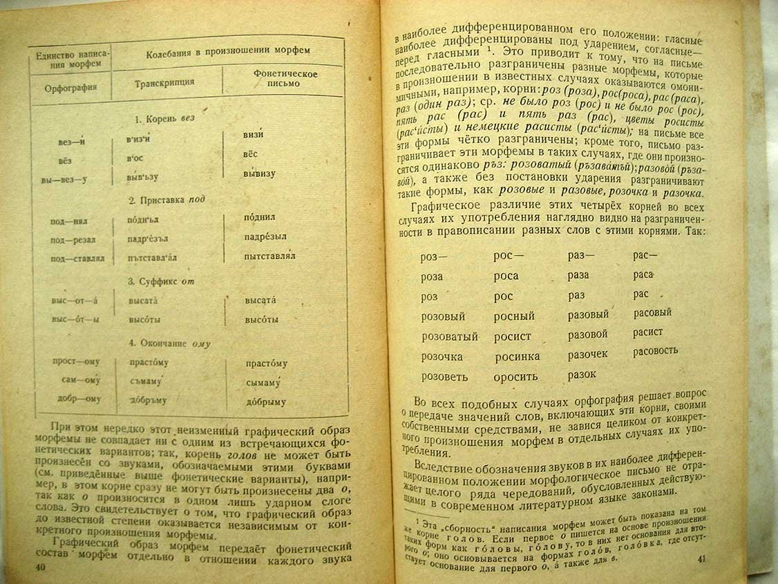 Гвоздев А. Основы русской орфорграфии.