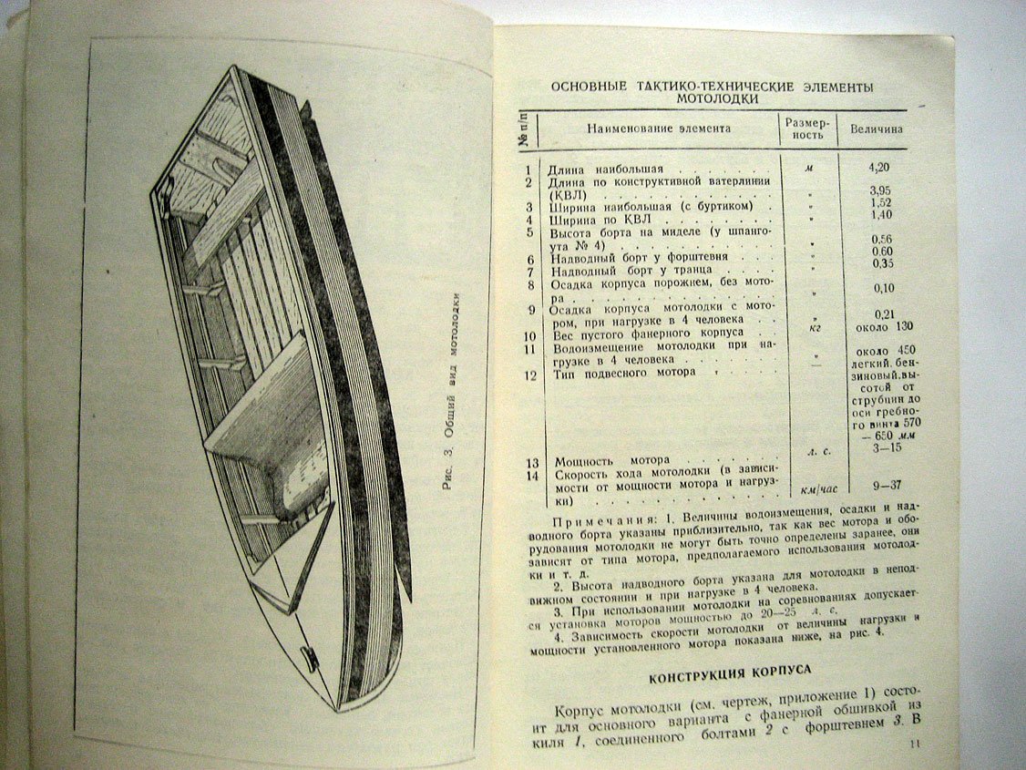 Емельянов Ю. Лодка с подвесным мотором.