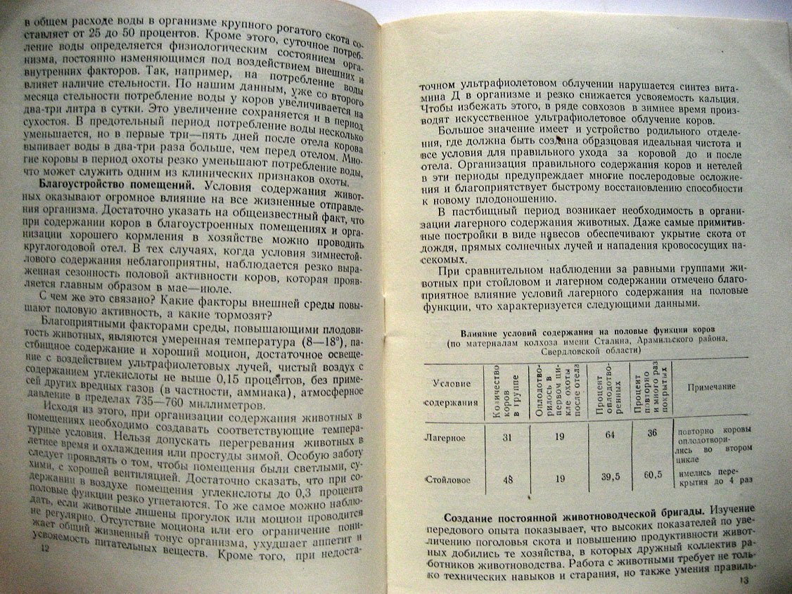 Волосков П. Новое в борьбе с яловостью коров.