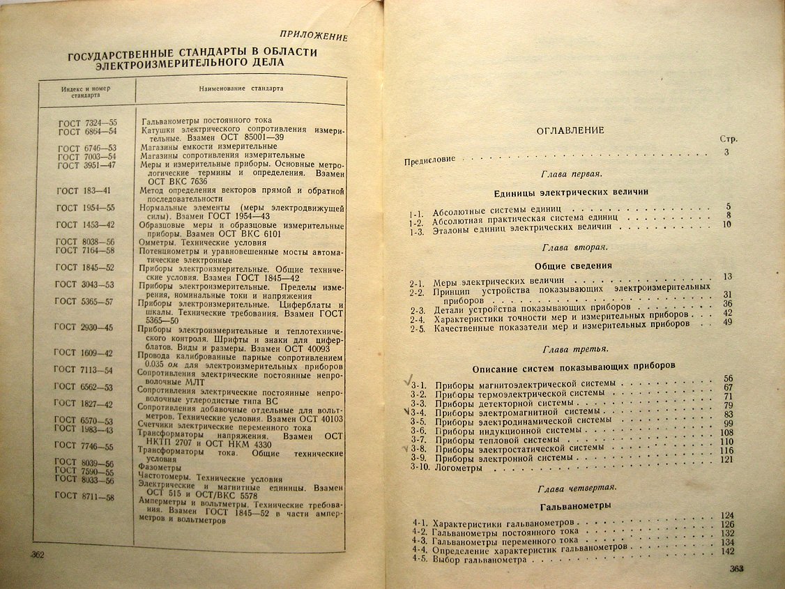 Вострокнутов Н. Техника измерений электрических и магнитных величин.