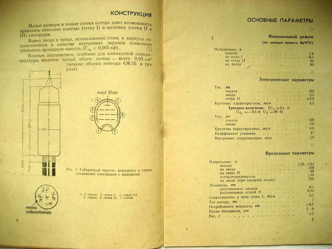 Высокочастотный экономичный пентод Н-14.
