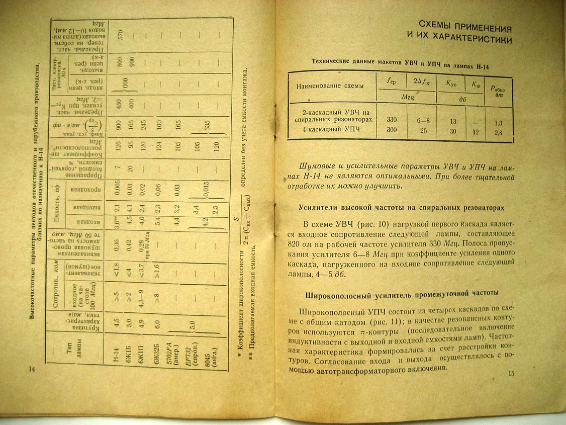 Высокочастотный экономичный пентод Н-14.