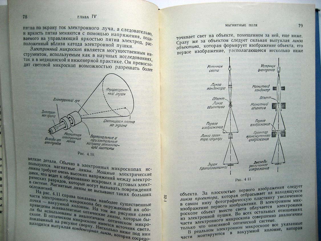 Пирс Д. Электроны, волны и сообщения