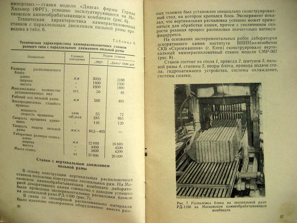 Фишкин Ф. Камнераспиловщик.