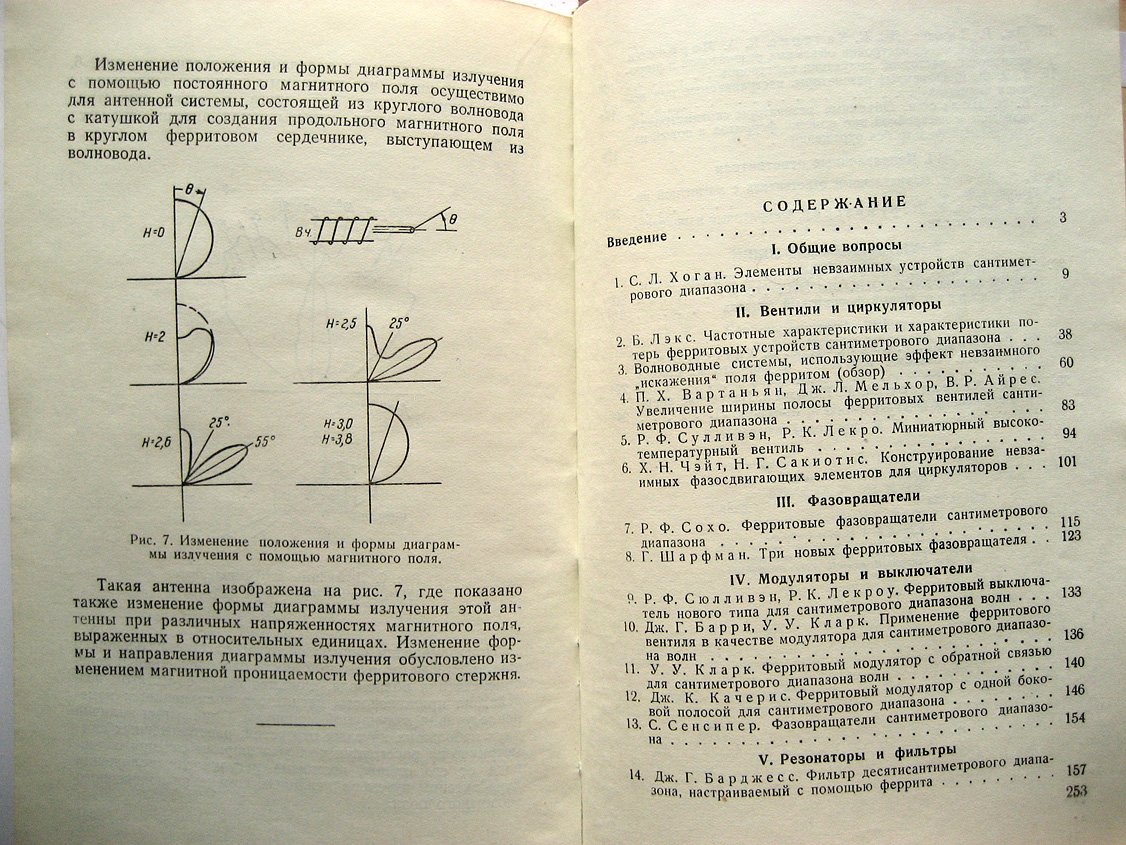 Некоторые применения ферритов в антенно-волновой технике. Сборник сокращенных переводов из иностранных журналов