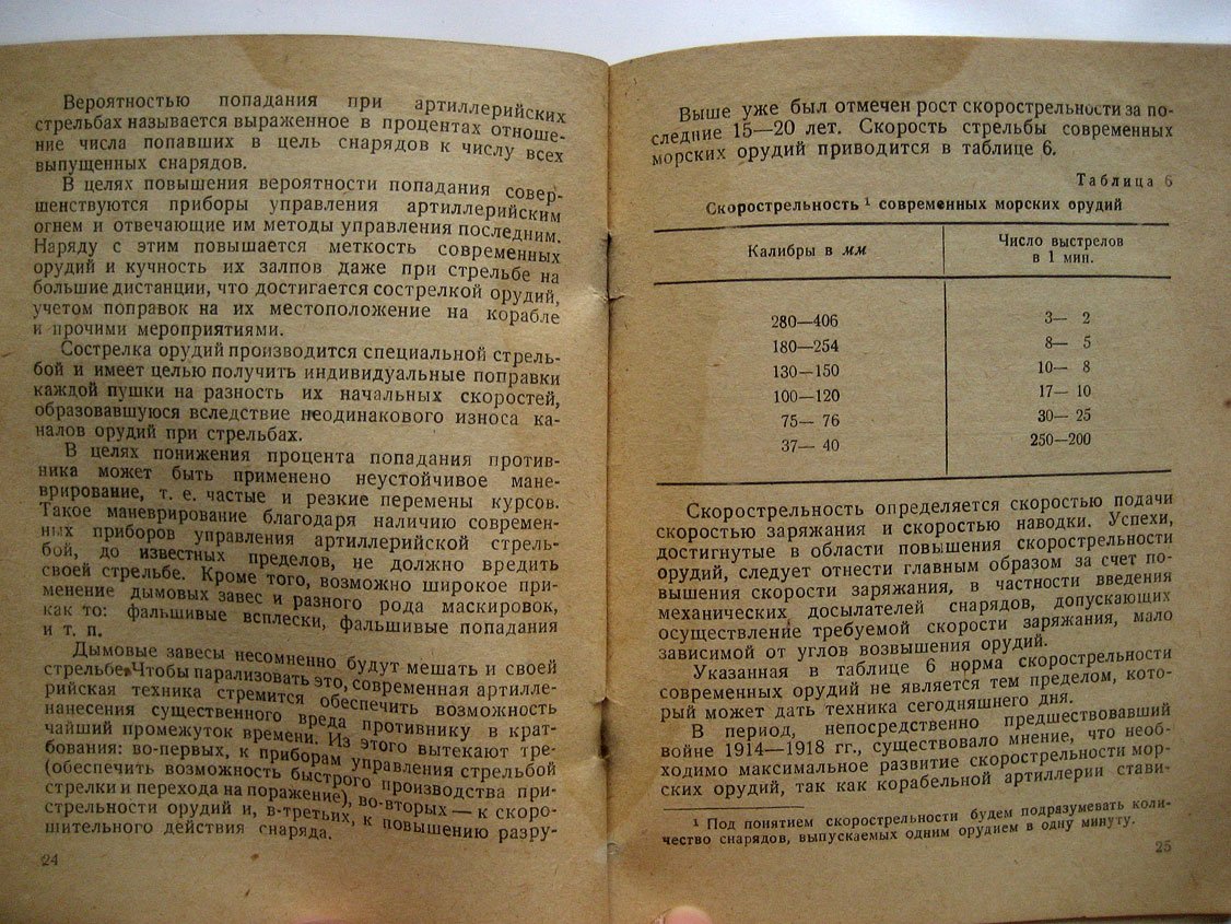 Гончаров Л. Морская артиллерия.