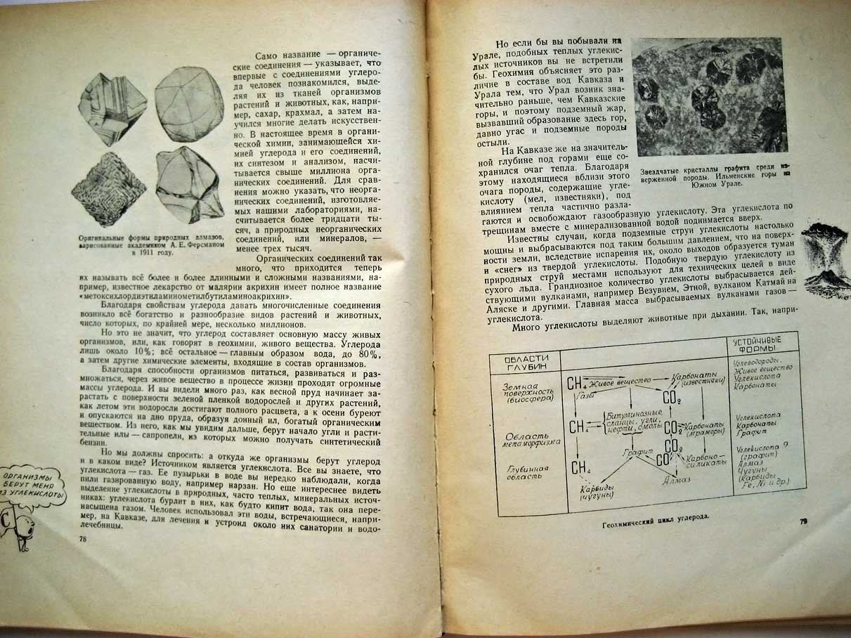 Ферсман А. Занимательная геохимия.