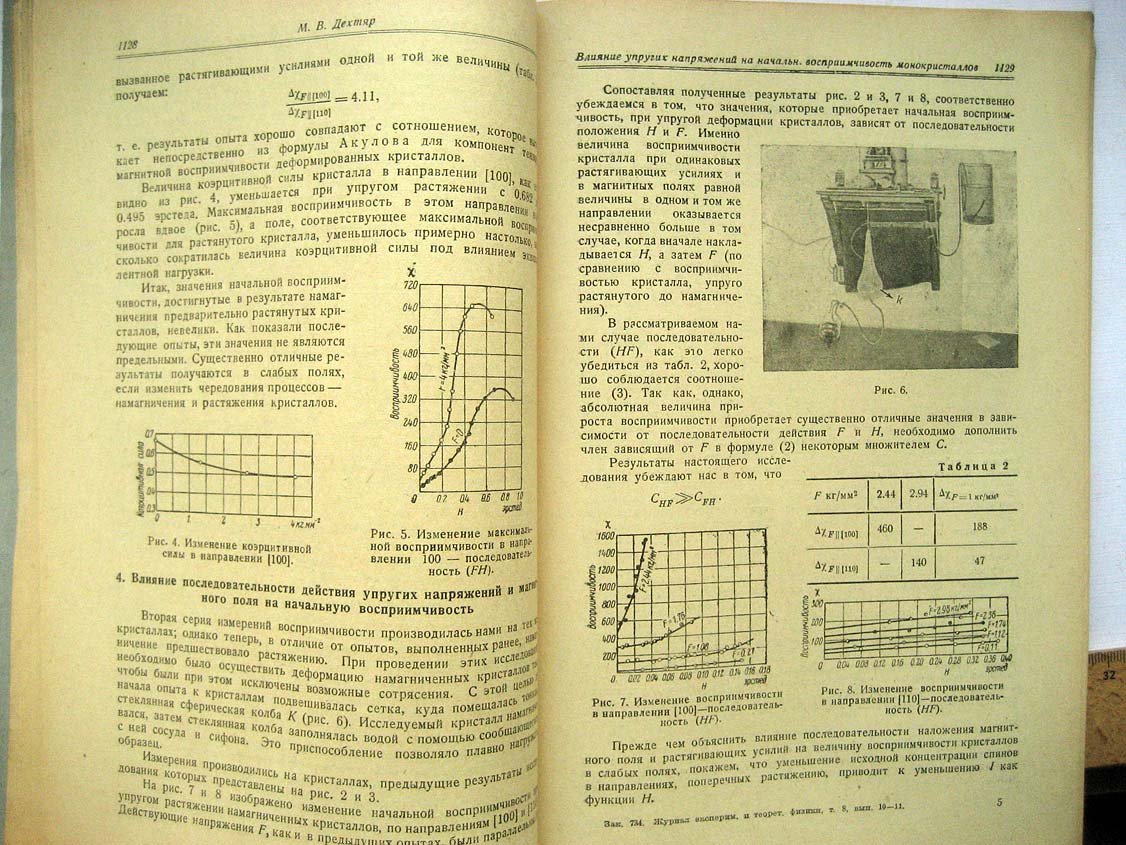 Журнал. Экспериментальной и теоретической физики N10-11.