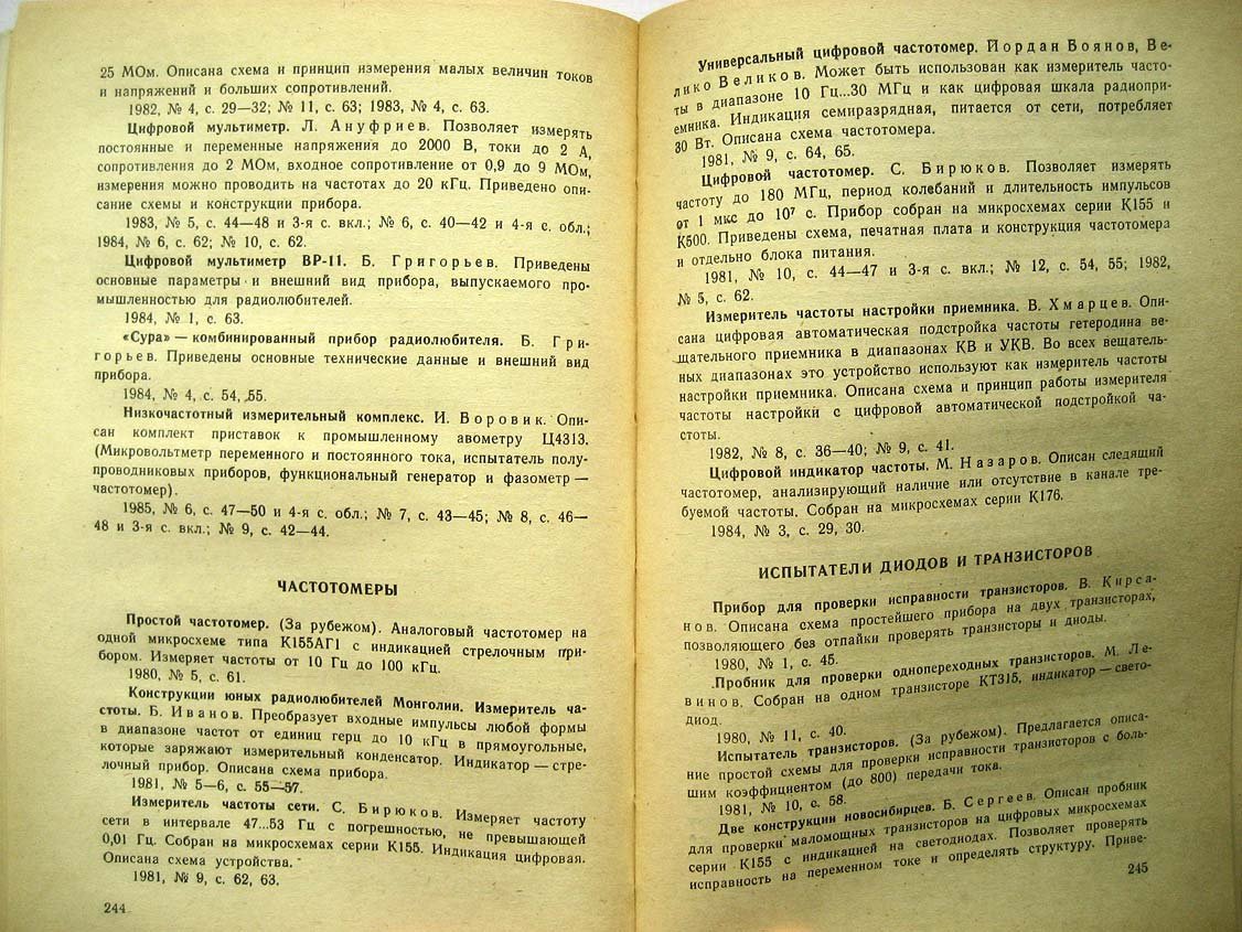 Путеводитель по журналу Радио 1980-1985.