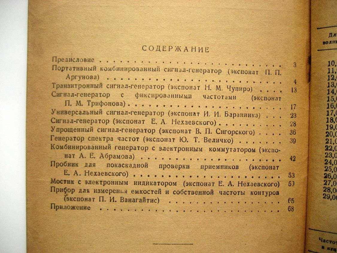 Приборы для налаживания и проверки радиоприемников.