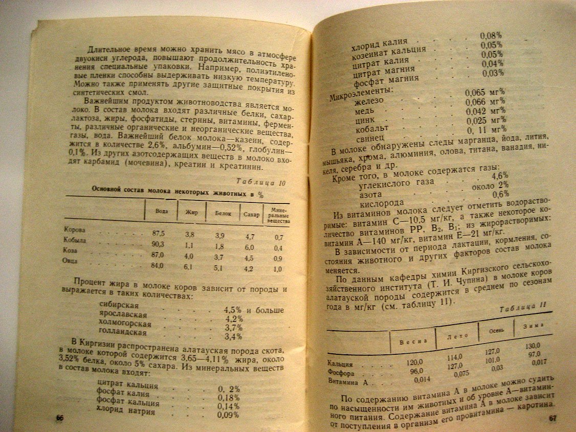 Петрийчук Д. Химия в животноводстве.
