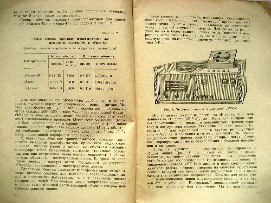 Литвинов С. Как построить сельский радиоузел.