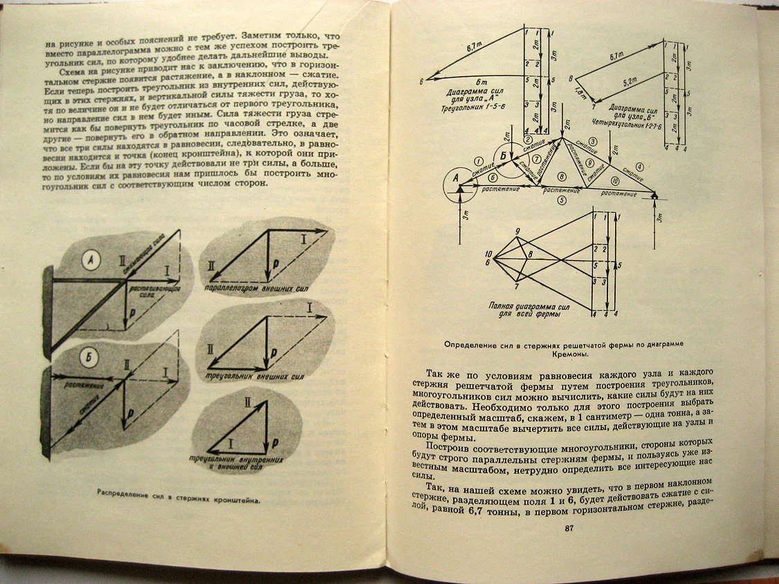 Козаков А. Труд на века.