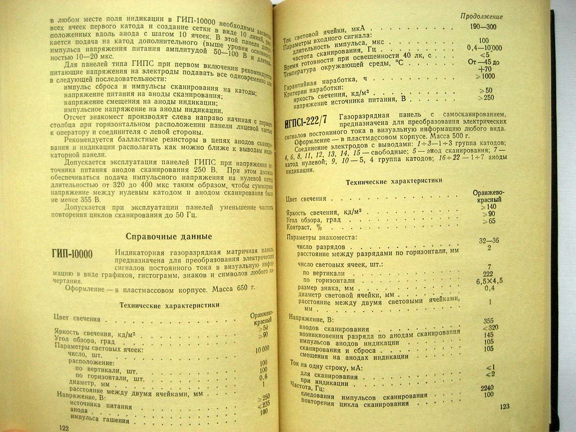 Згурский В. Элементы индикации. Справочник