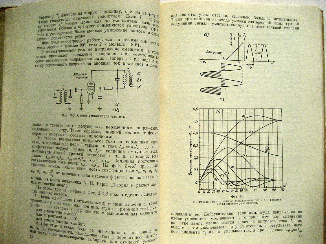 Новаковский С., Самойлов Г. Техника частотной модуляции в радиовещании.