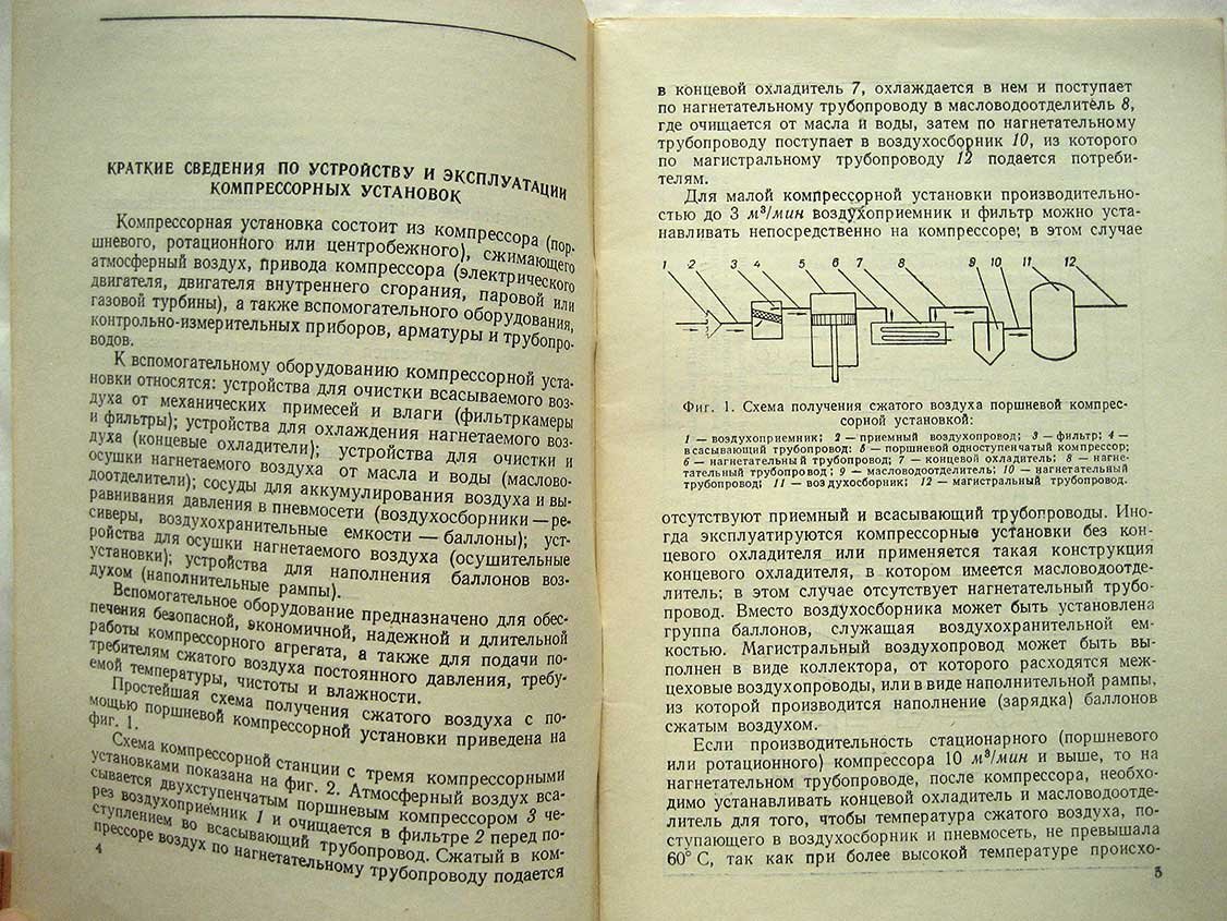 Блейхер И. Памятка для персонала, обслуживающего компрессорные установки