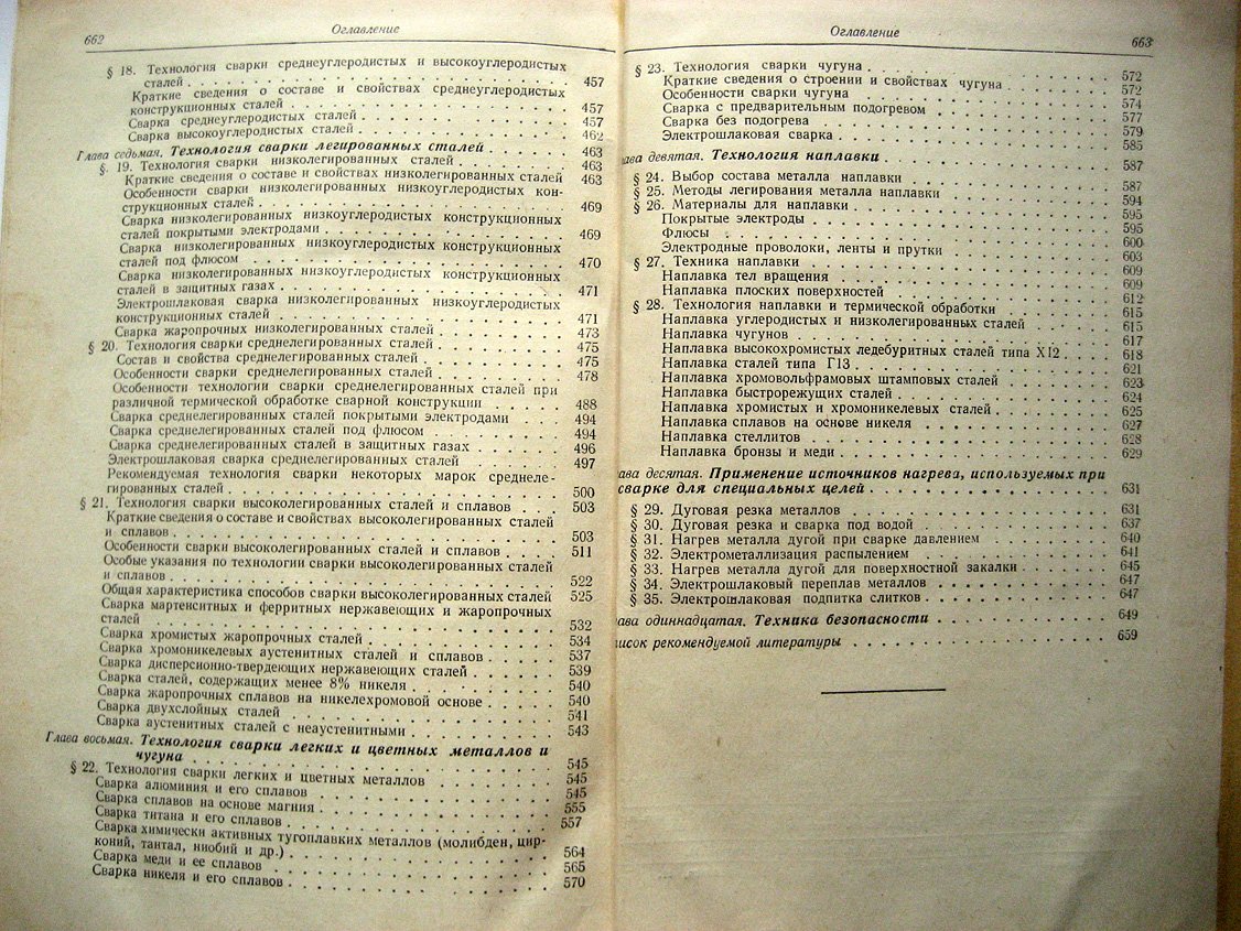 Технология электрической сварки плавлением.