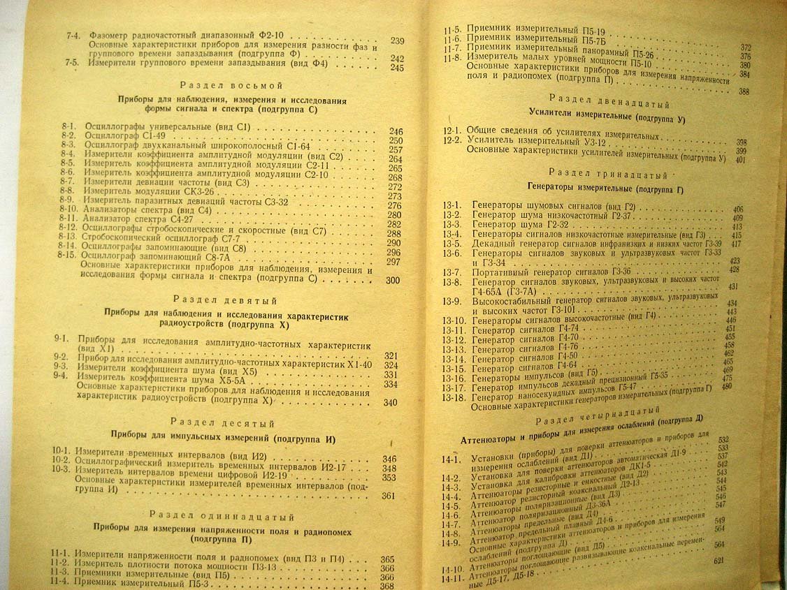Справочник по радиоизмерительным приборам.