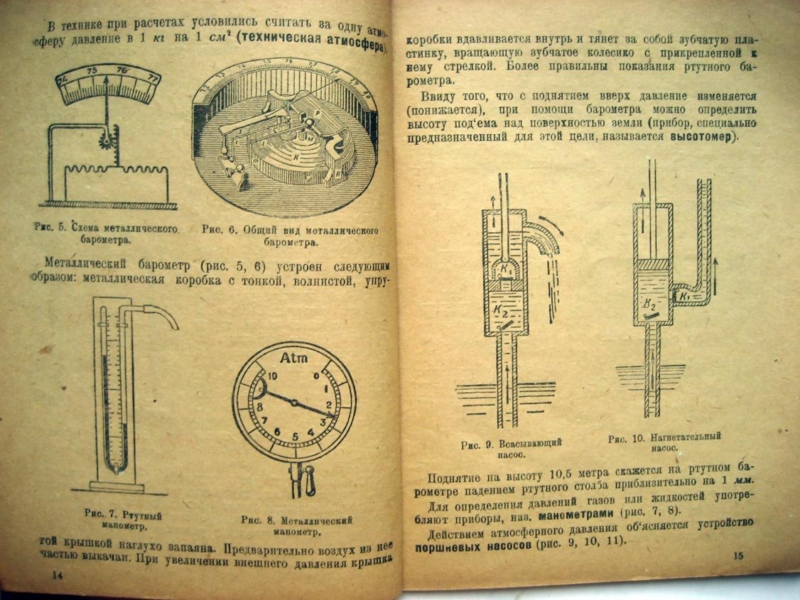 Захарин А. Конспект по физике.