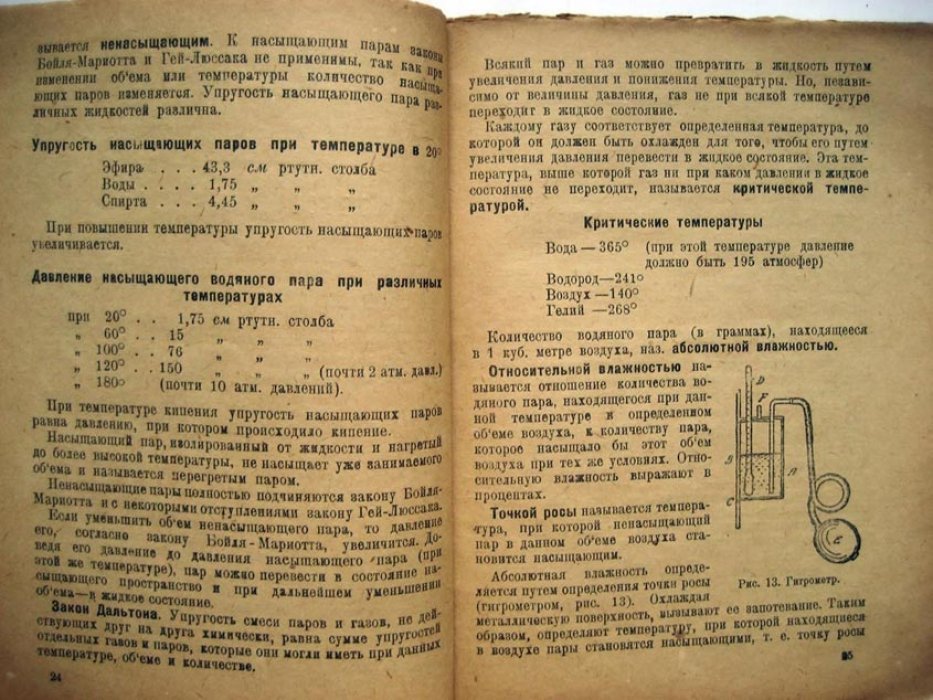 Захарин А. Конспект по физике.
