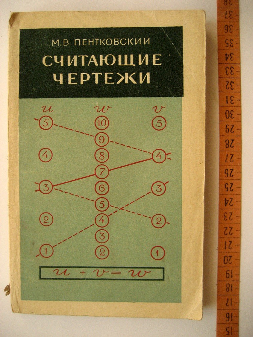 Пентковский М. Считающие чертежи (Номограммы).