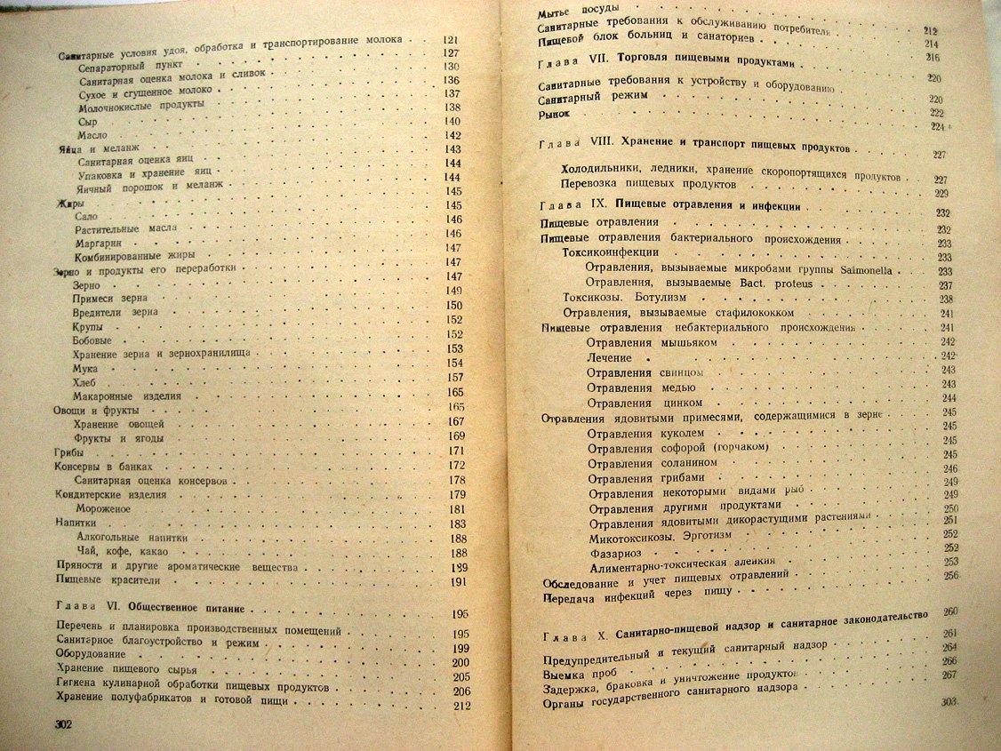 Морейнис И. Гигиена питания.