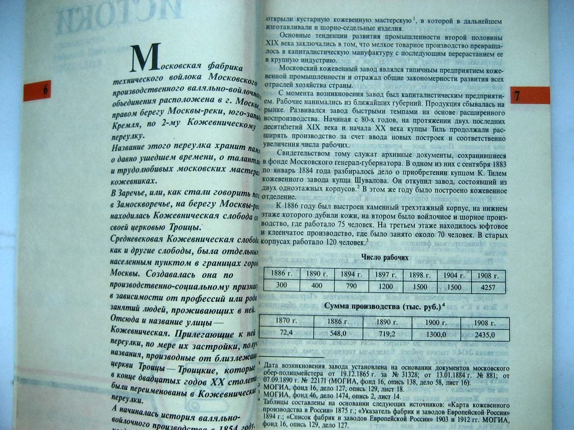 Привалов Н. Московская фабрика технического войлока. 60 лет 1931-1991