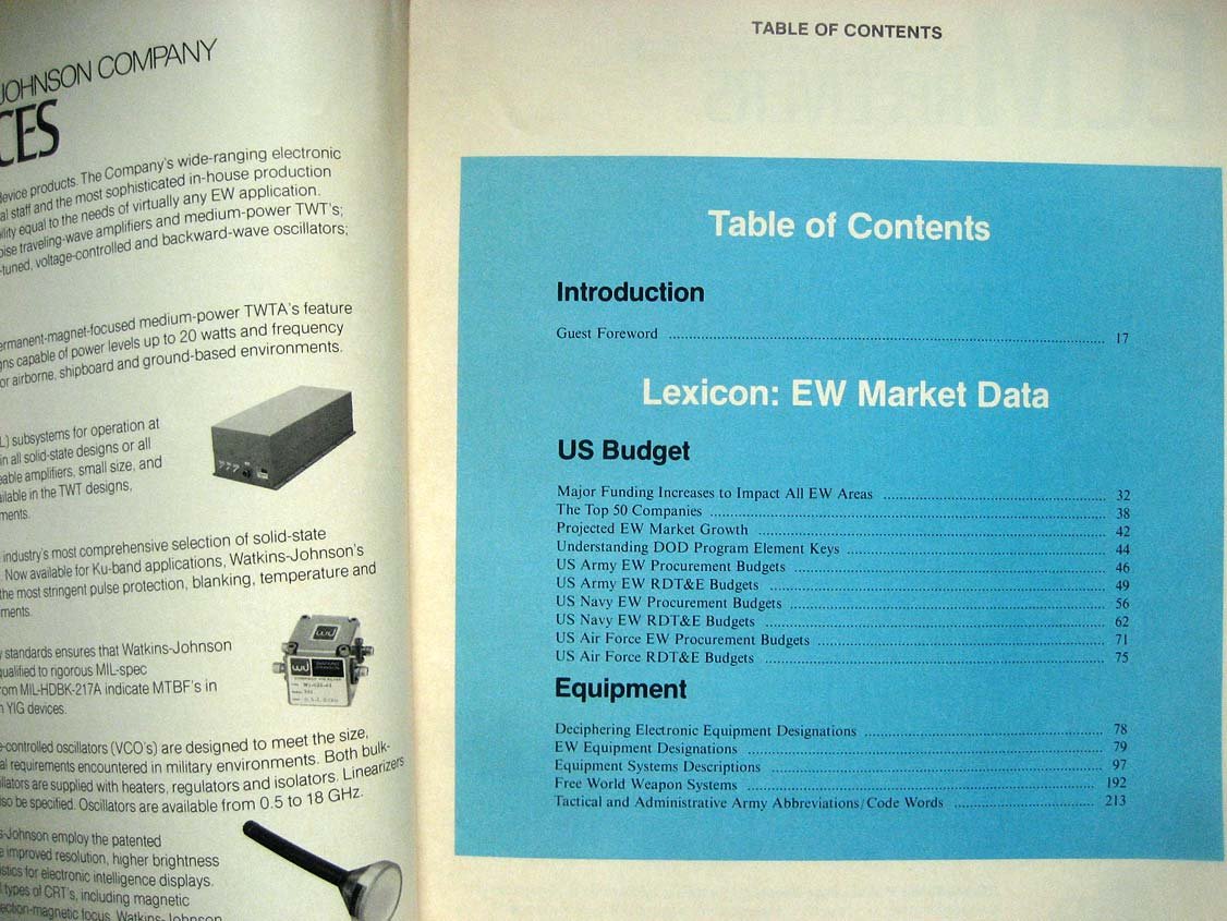 The International Countermeasures Handbook (Средства радиоэлектронного противодействия).