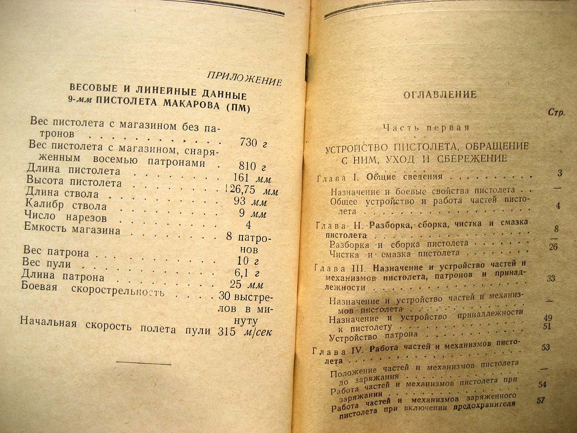 Наставления по стрелковому делу. 9-мм пистолет Макарова (ПМ)