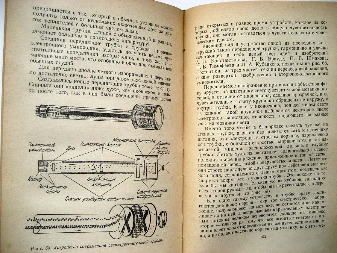 Гладков К. Телевидение.