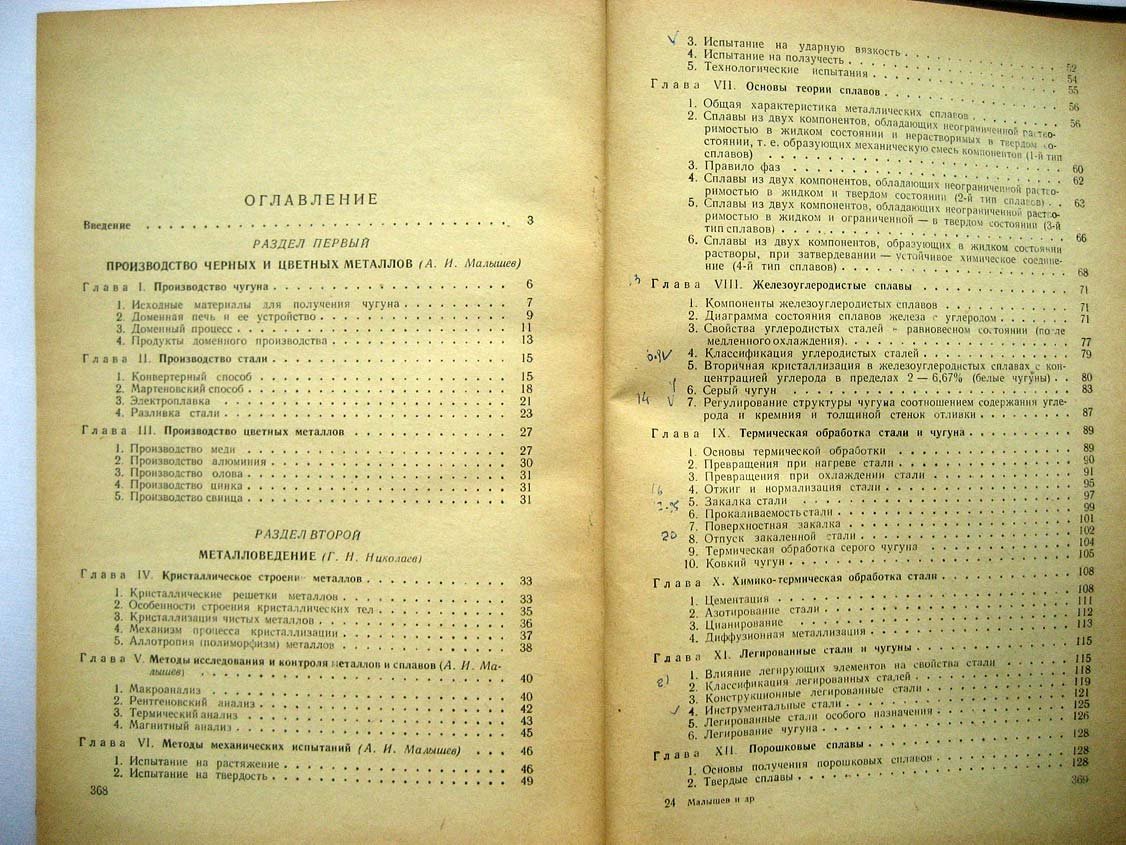 Малышев А. Технология металлов.