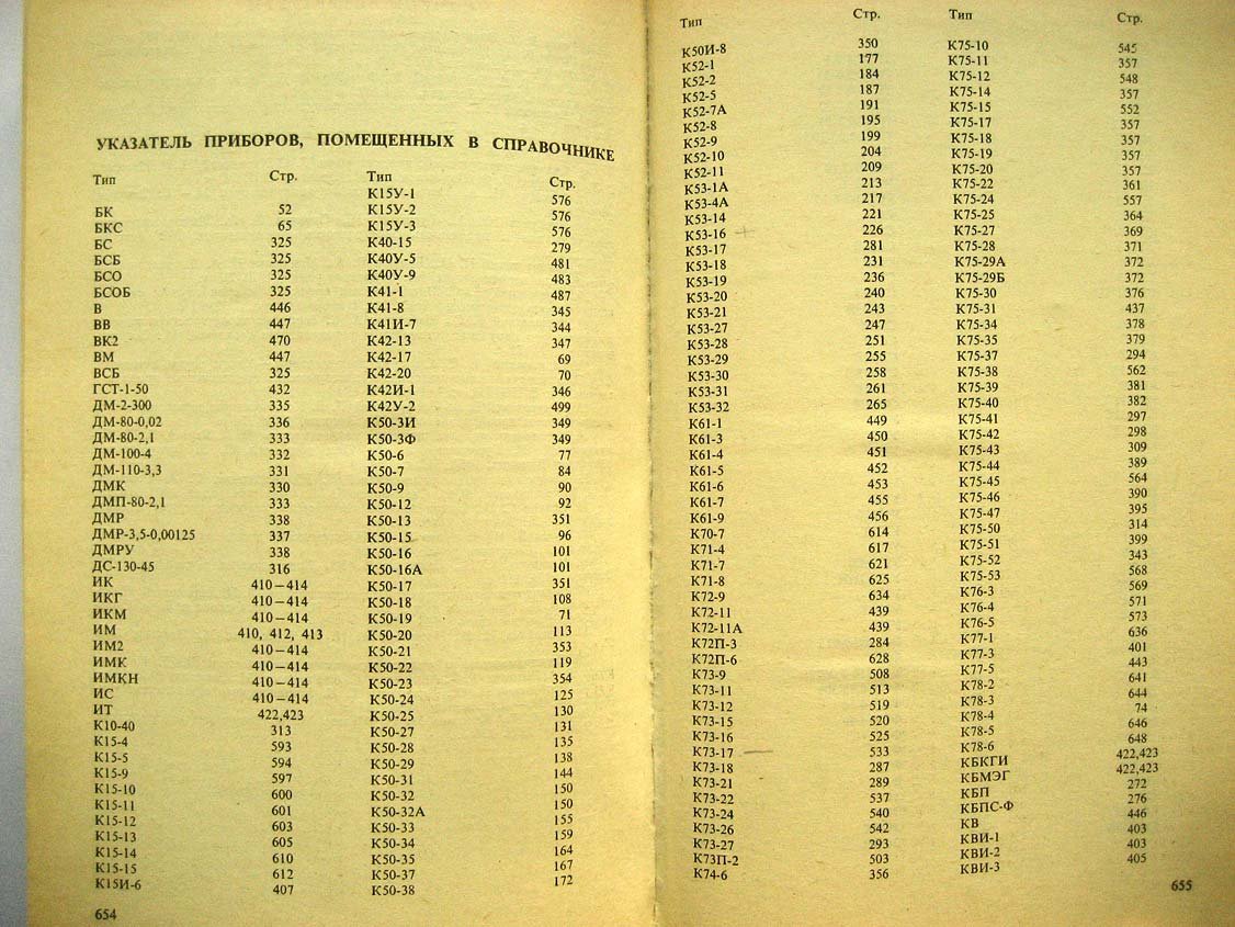 Электрические конденсаторы и конденсаторные установки.Справочник