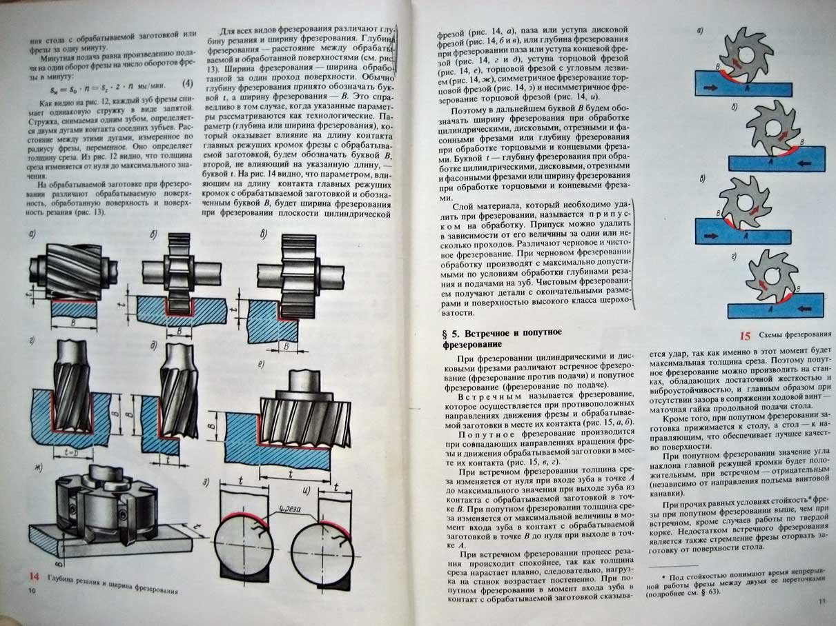 Барбашов Ф. Фрезерное дело.