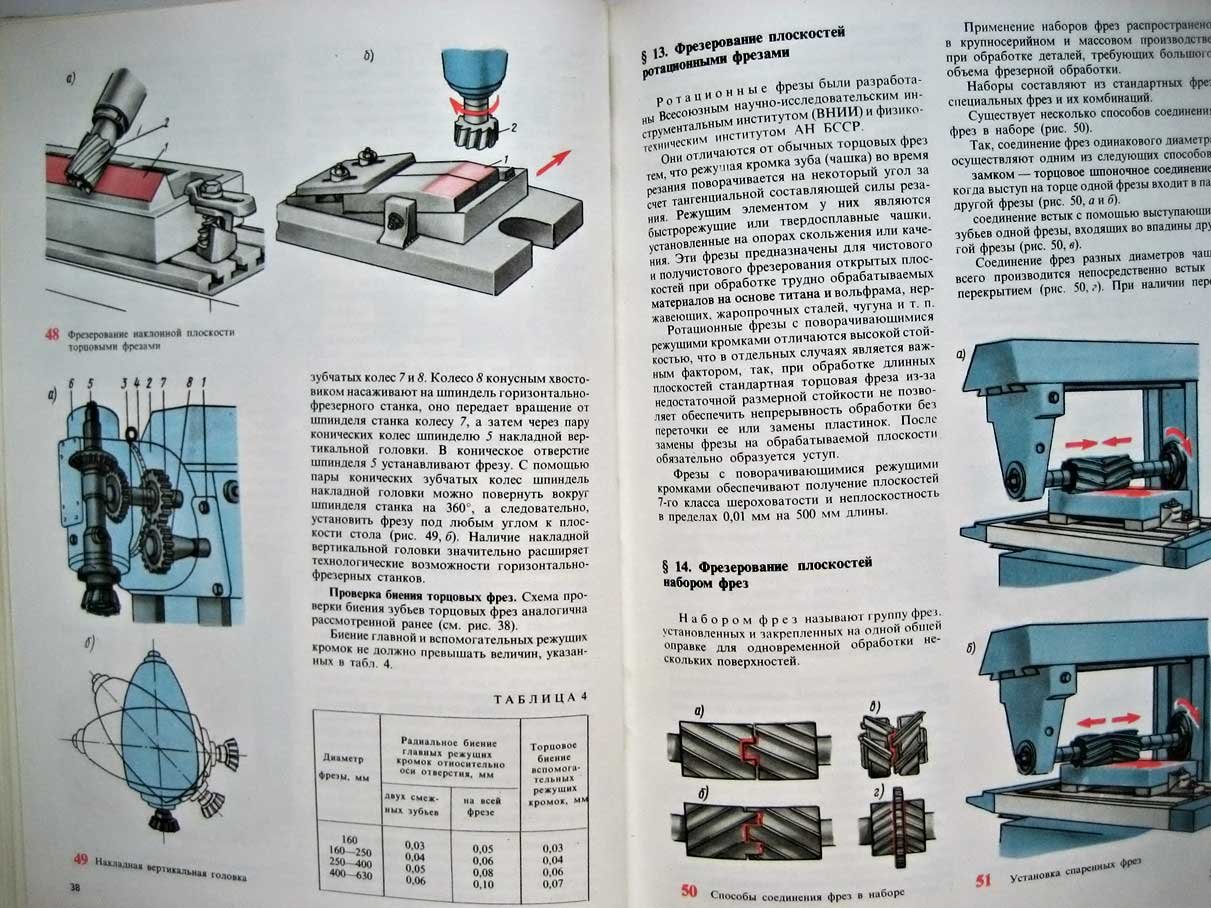Барбашов Ф. Фрезерное дело.