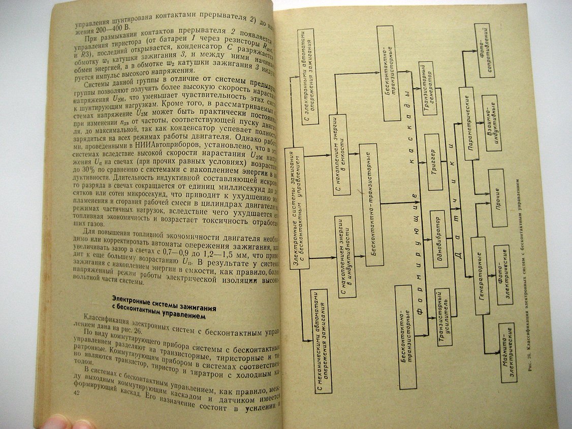 Глезер Г., Опарин И. Автомобильные электронные системы зажигания.