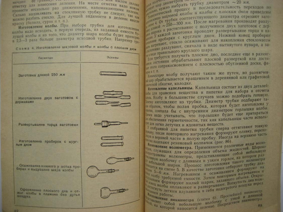 Голь М. Руководство по основам стеклодувного дела.