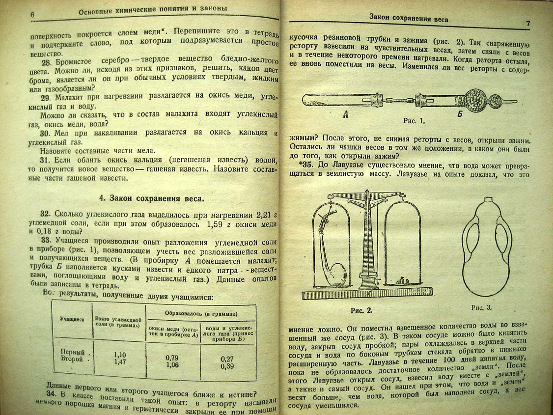 Гольдфарб Я. Задачи и упражнения по химии для средней школы.