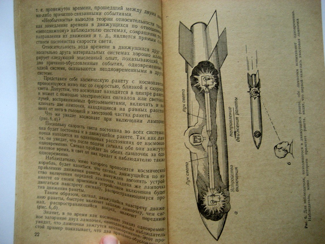 Покровский Г., Слабкий Л. Физика в технике.