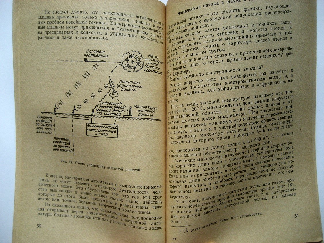 Покровский Г., Слабкий Л. Физика в технике.