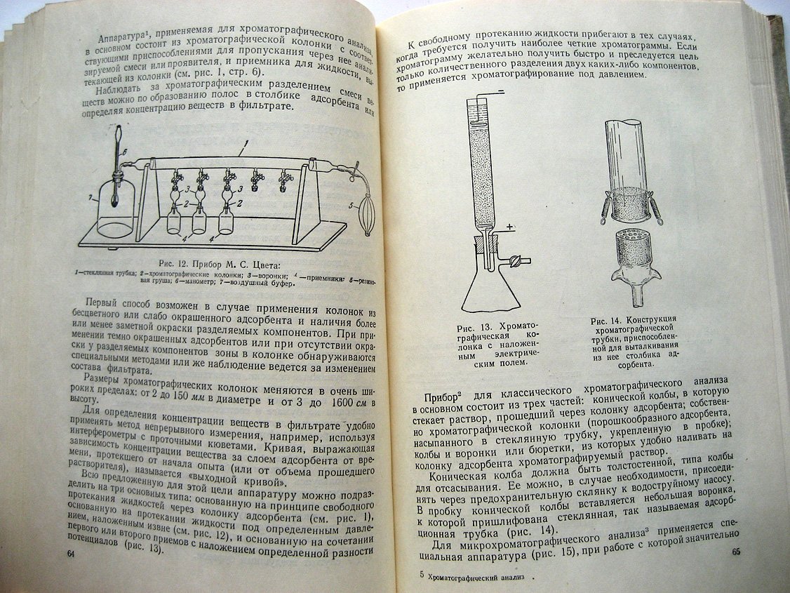 Шемякин Ф., Мицеловский Э., Романов Д. Хроматографический анализ. Введение в теорию и практику