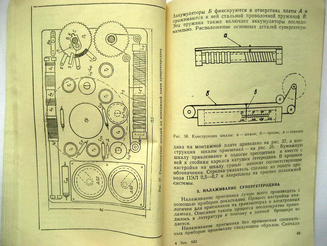 Румянцев М. Любительские карманные приемники.